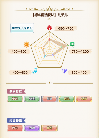 预言书 209.png