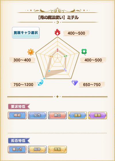 预言书 208.png
