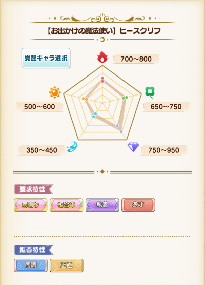 预言书 760.png
