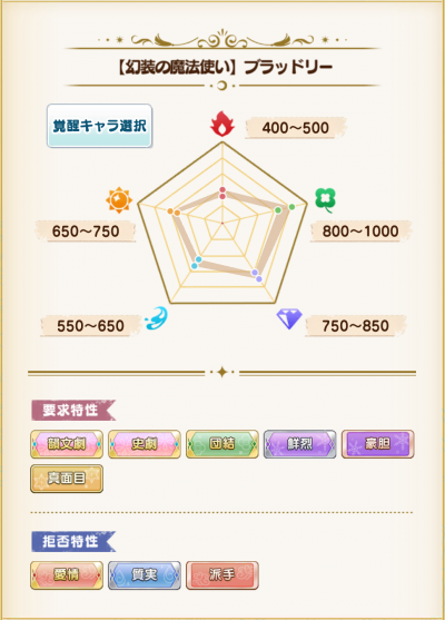 预言书 470.png