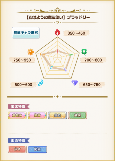 预言书 642.png