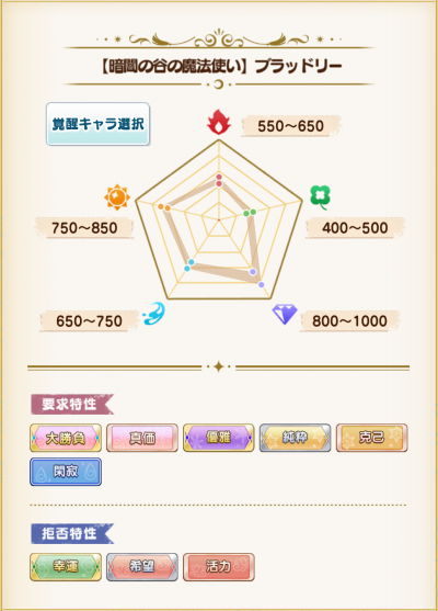 预言书 429.png