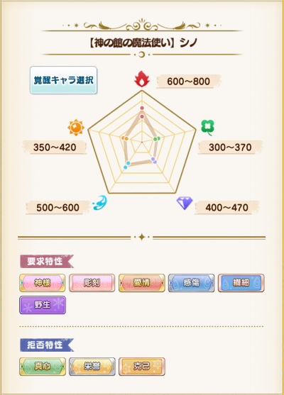 预言书 618.png