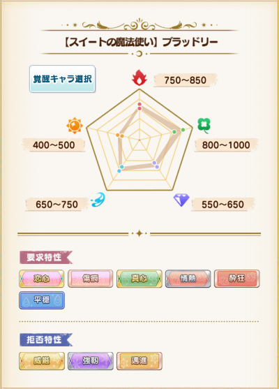 预言书 567.png