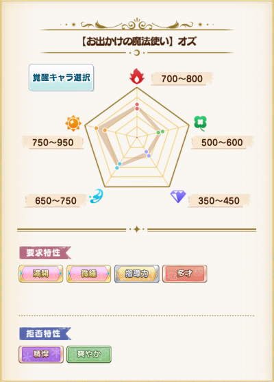 预言书 748.png