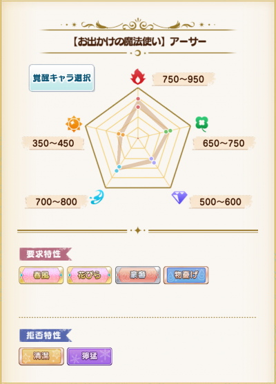 预言书 742.png