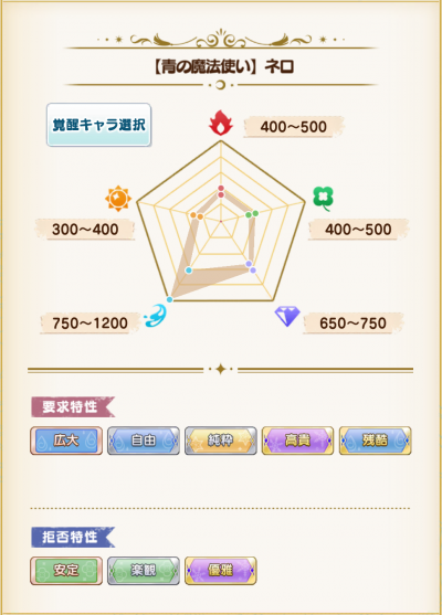 预言书 128.png