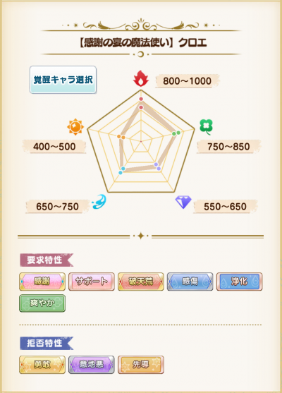 预言书 326.png