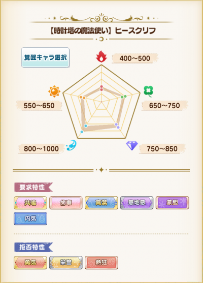 预言书 780.png