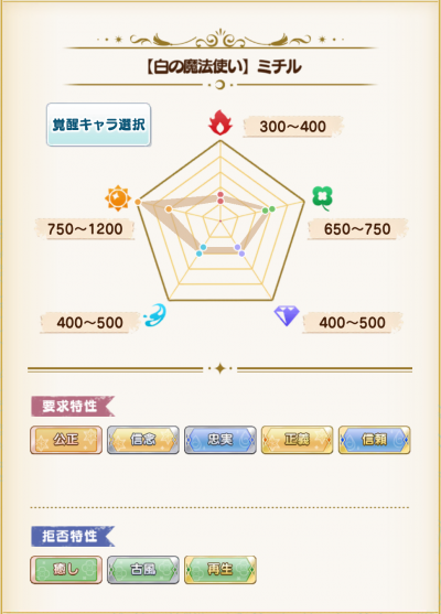 预言书 206.png