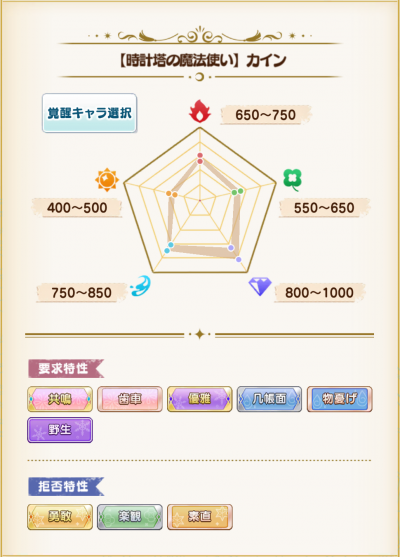 预言书 781.png