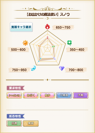 预言书 755.png