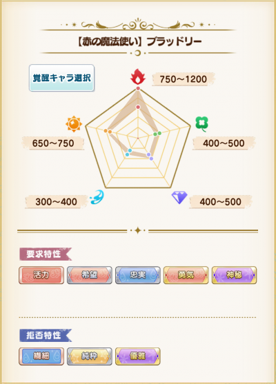 预言书 90.png