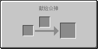 模板-献给众神合成表.png
