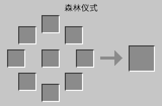 模板-森林仪式合成表.png