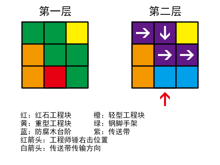 自动化工程师装配台搭建.png