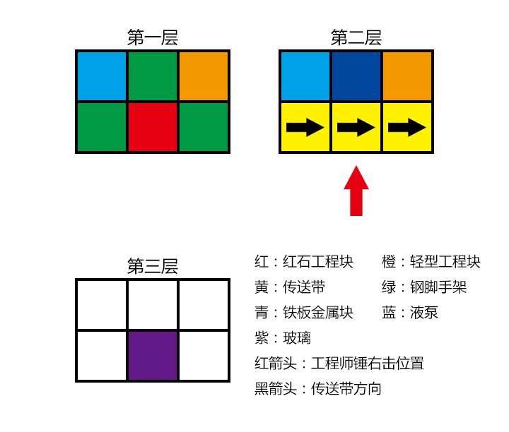 灌装机搭建.png