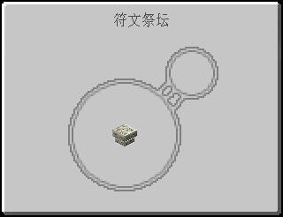 模板-符文祭坛合成表.png