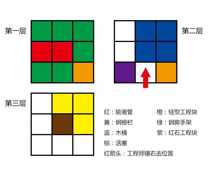 工业挤压机搭建.png