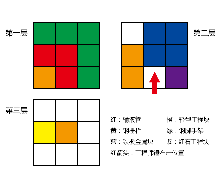 混合器搭建.png