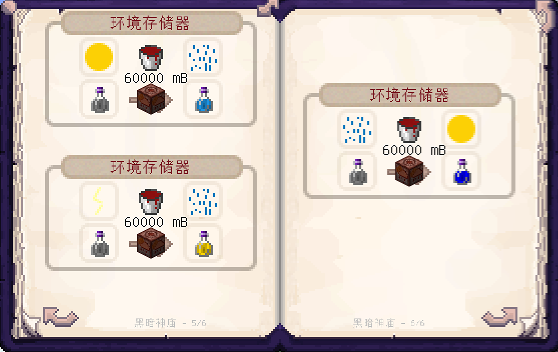 环境存储器介绍.png