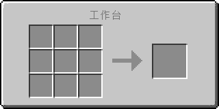 模板-合成表.png