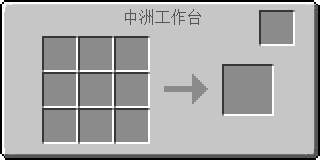 模板-魔戒(The Lord of the Rings Mod)中洲工作台.png