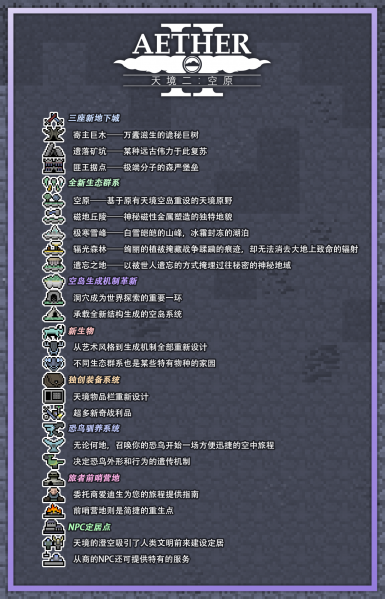文件:The Aether II3.png