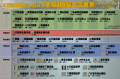 魔法雕像MOD圣物图鉴.png