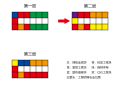 斗轮式挖掘机搭建.png