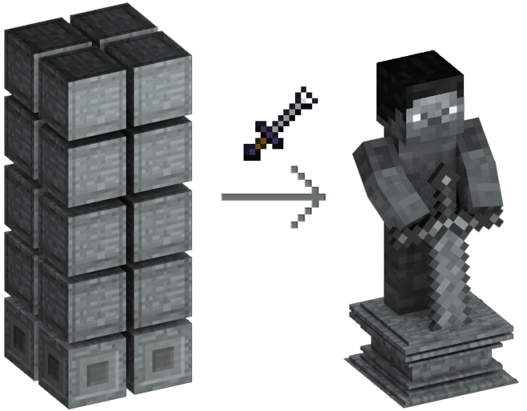 文件:魔法雕像示意图.png