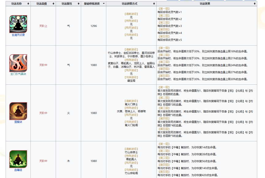 普通难度水剑舒适流程（14）.png