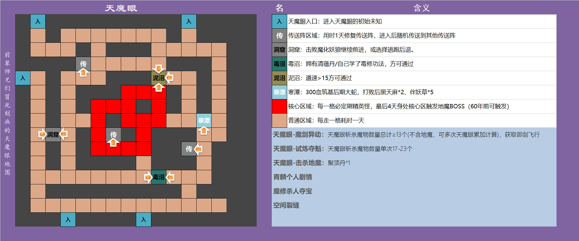 天魔眼地图2.jpg