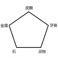 2022年8月18日 (四) 01:00版本的缩略图