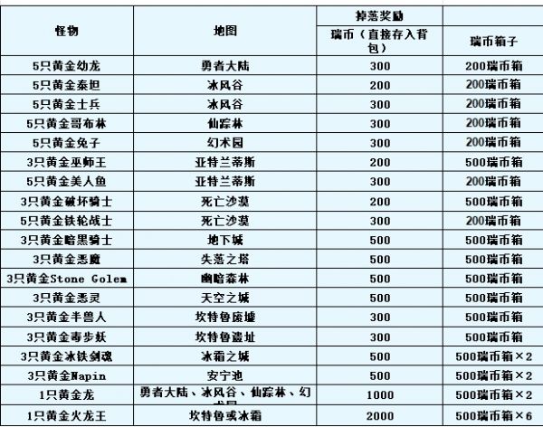 黄金怪.jpg