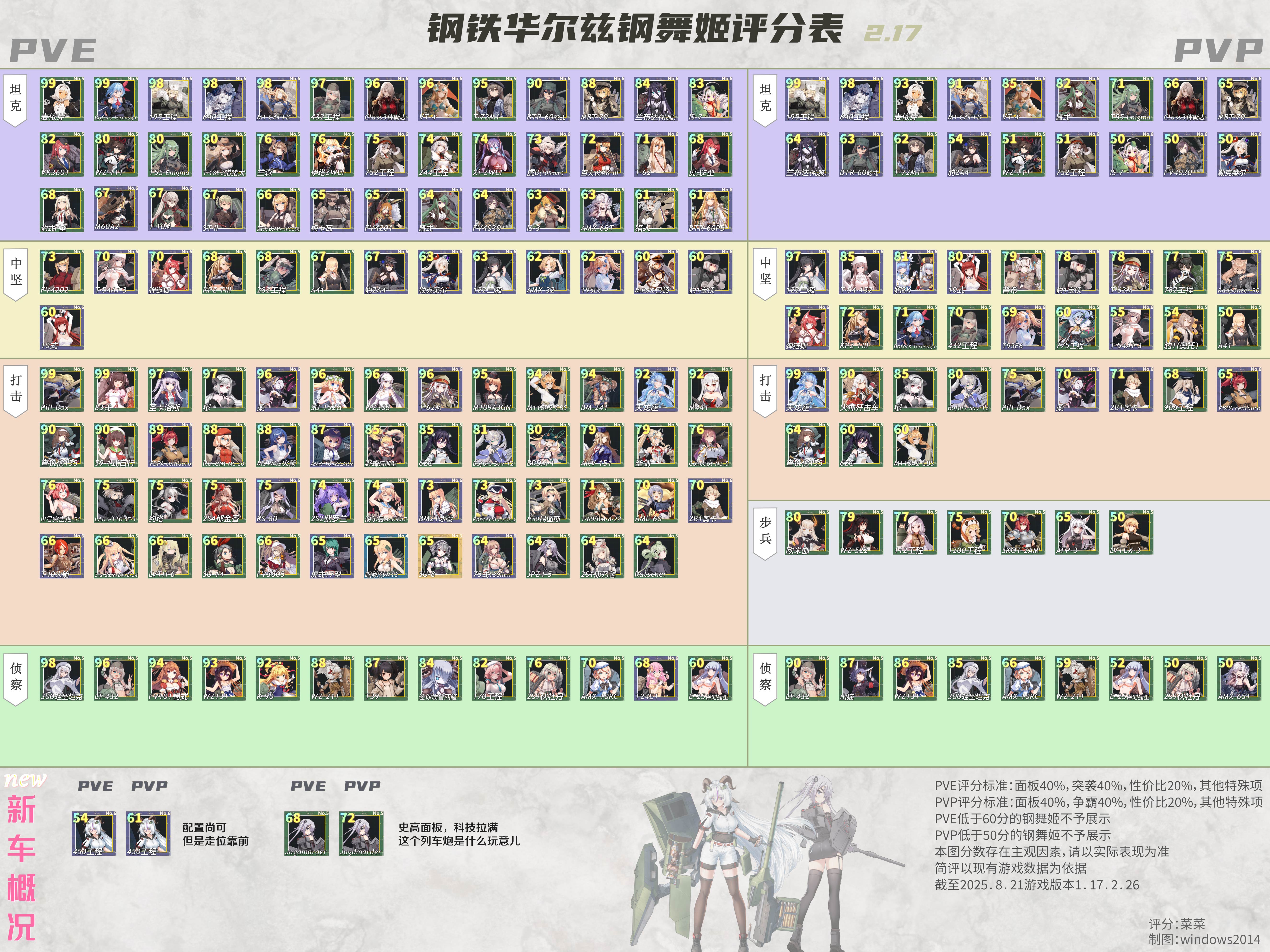 评分表2025-8.jpeg