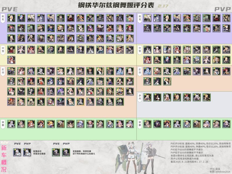 文件:评分表2025-8.jpeg