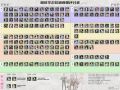 2025年9月22日 (一) 20:19版本的缩略图
