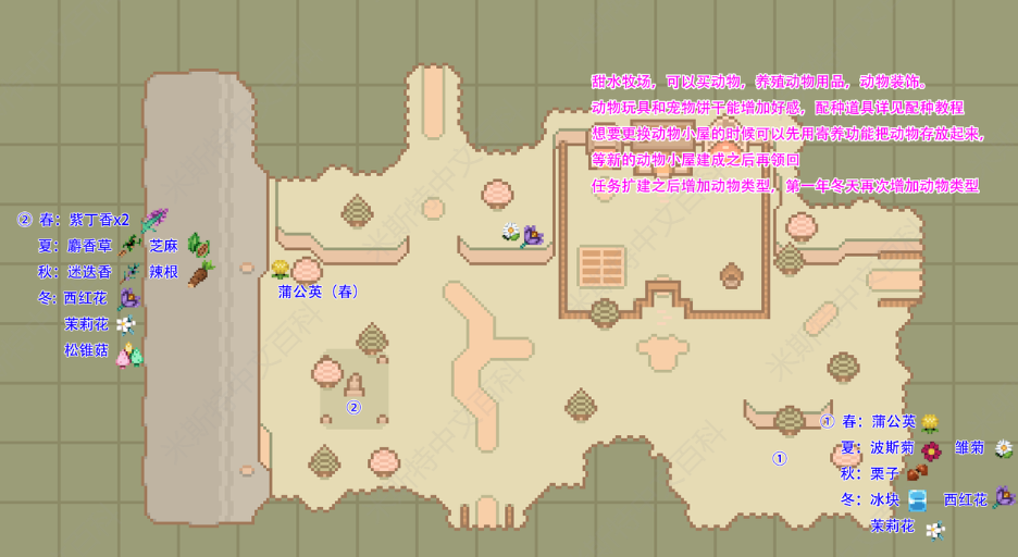 地图-甜水农场.png