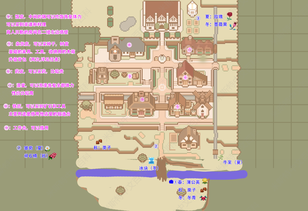 地图-城镇.png