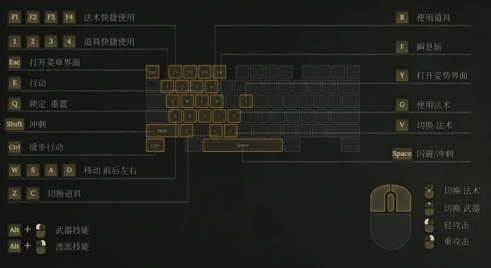 键位-键盘.png
