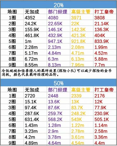 攻略の萌新入坑指南-18.jpg