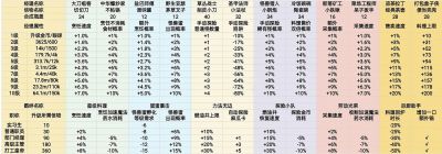 攻略の萌新入坑指南-16.jpg