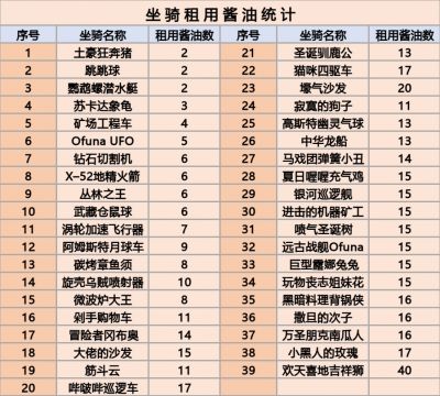 攻略の萌新入坑指南-5.jpg