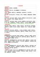 2024年12月27日 (五) 17:43版本的缩略图