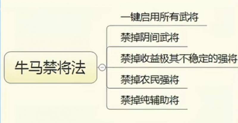 文件:牛马禁将法.jpg