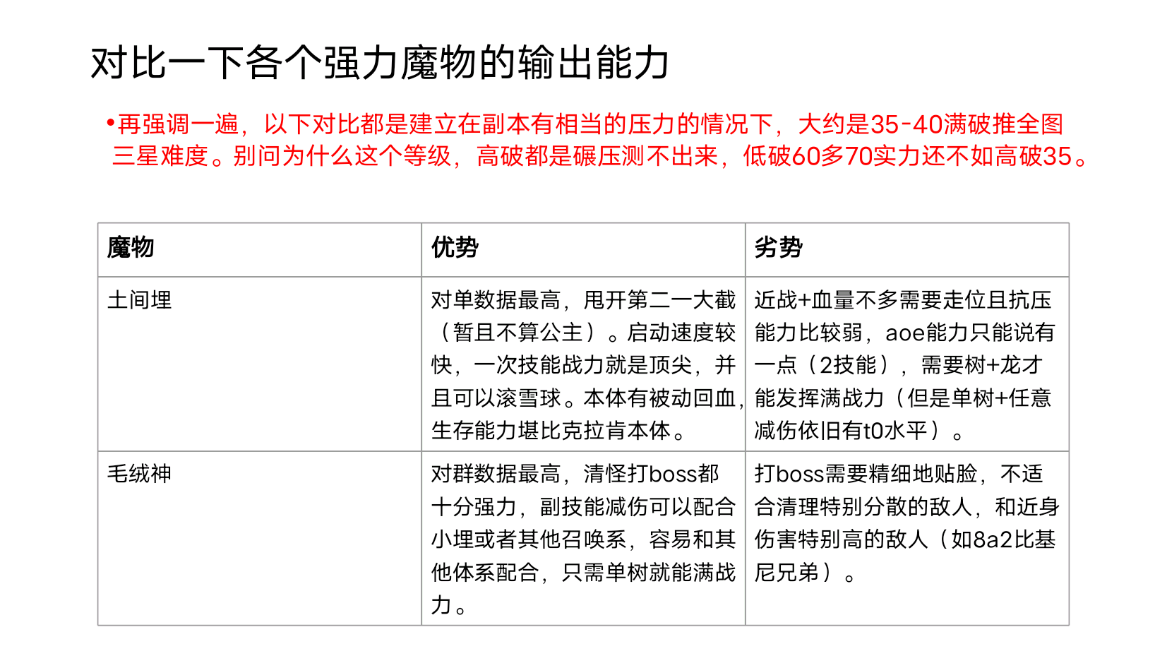 强度榜2022年1月解析8.jpg