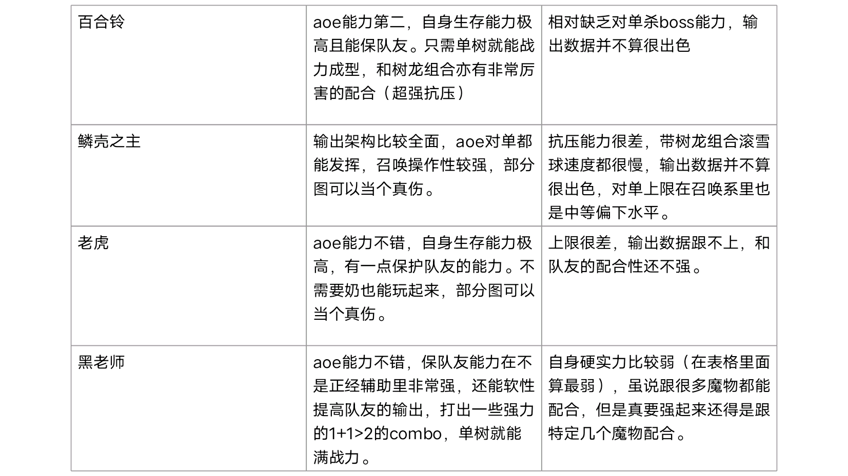 强度榜2022年1月解析10.jpg