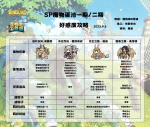 Sp魔物好感攻略 2023.4.6.jpg