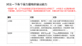 2022年1月1日 (六) 16:25版本的缩略图